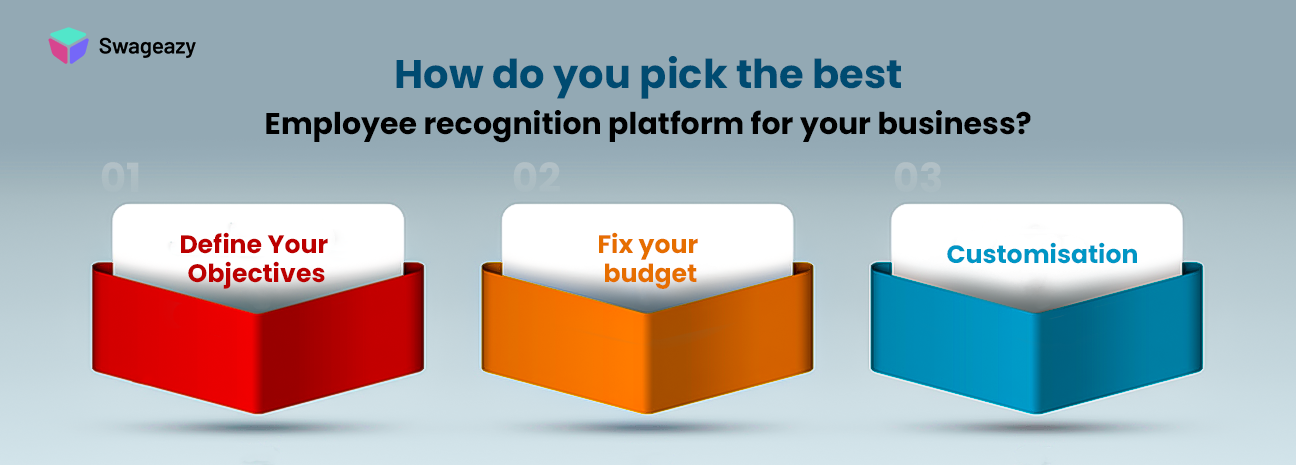 Picking an employee recognition software